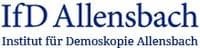 INSTITUT FÜR DEMOSKOPIE ALLENSBACH Gesellschaft zum Studium der öffentlichen Meinung mbH